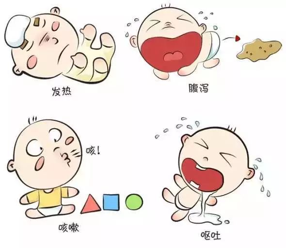 為什么寶寶六個月以后要開始生?。? style=