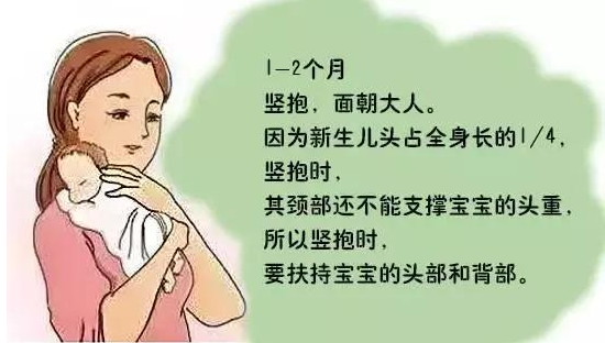 新生兒什么時候可以豎抱，豎抱有什么好處？