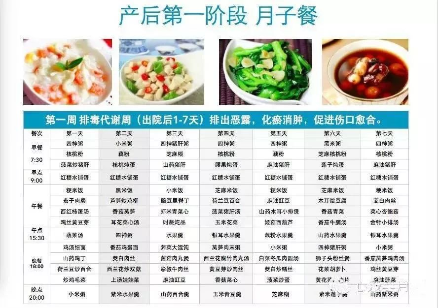 超全的坐月子30天食譜，包括順產(chǎn)和剖腹產(chǎn)，每個(gè)月嫂都該看看并收藏