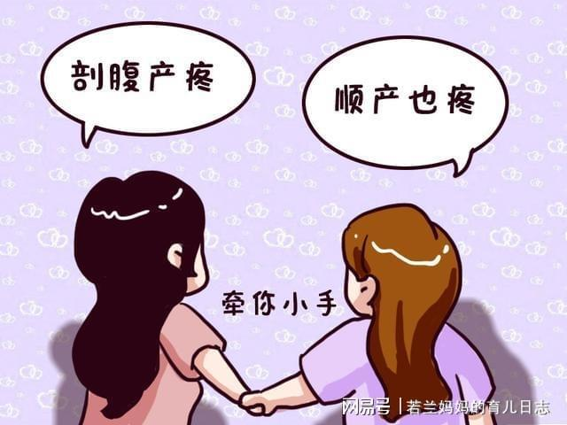 順產和剖腹產的條件是什么？