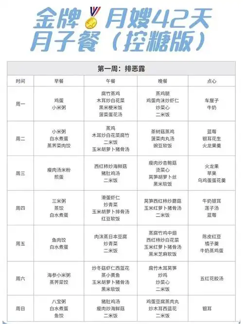 血糖高的產(chǎn)婦月子餐怎樣科學(xué)飲食？