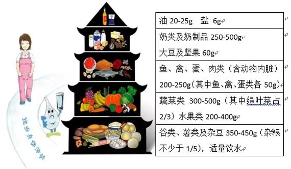 專家訪談|孕晚期沖刺階段，這些關鍵點要牢記