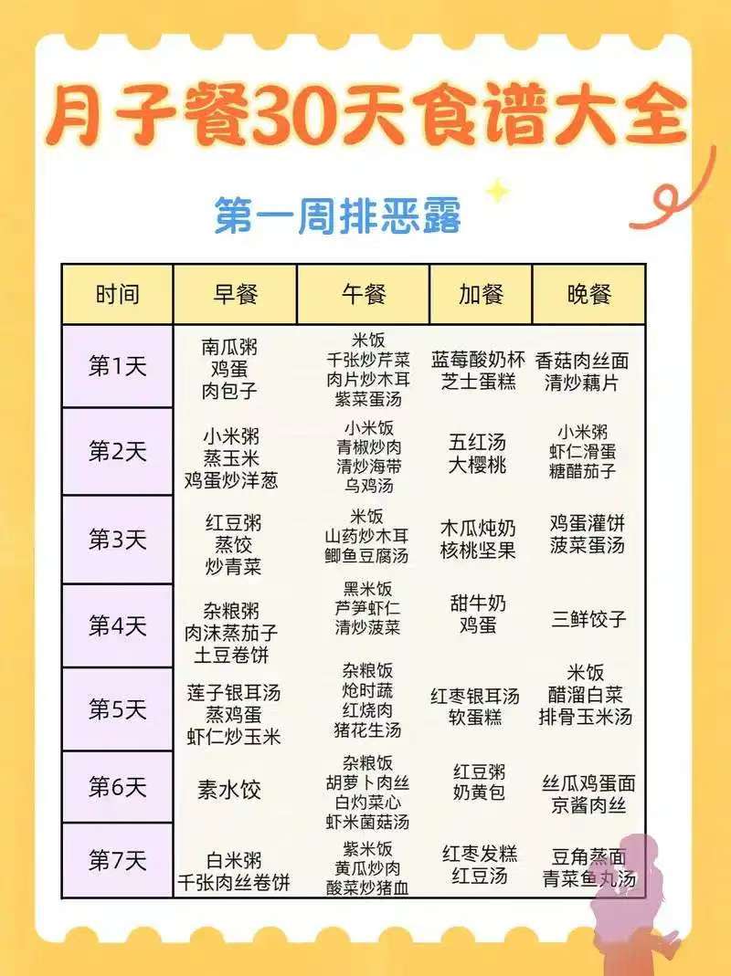 月子餐30天食譜詳細(xì)圖