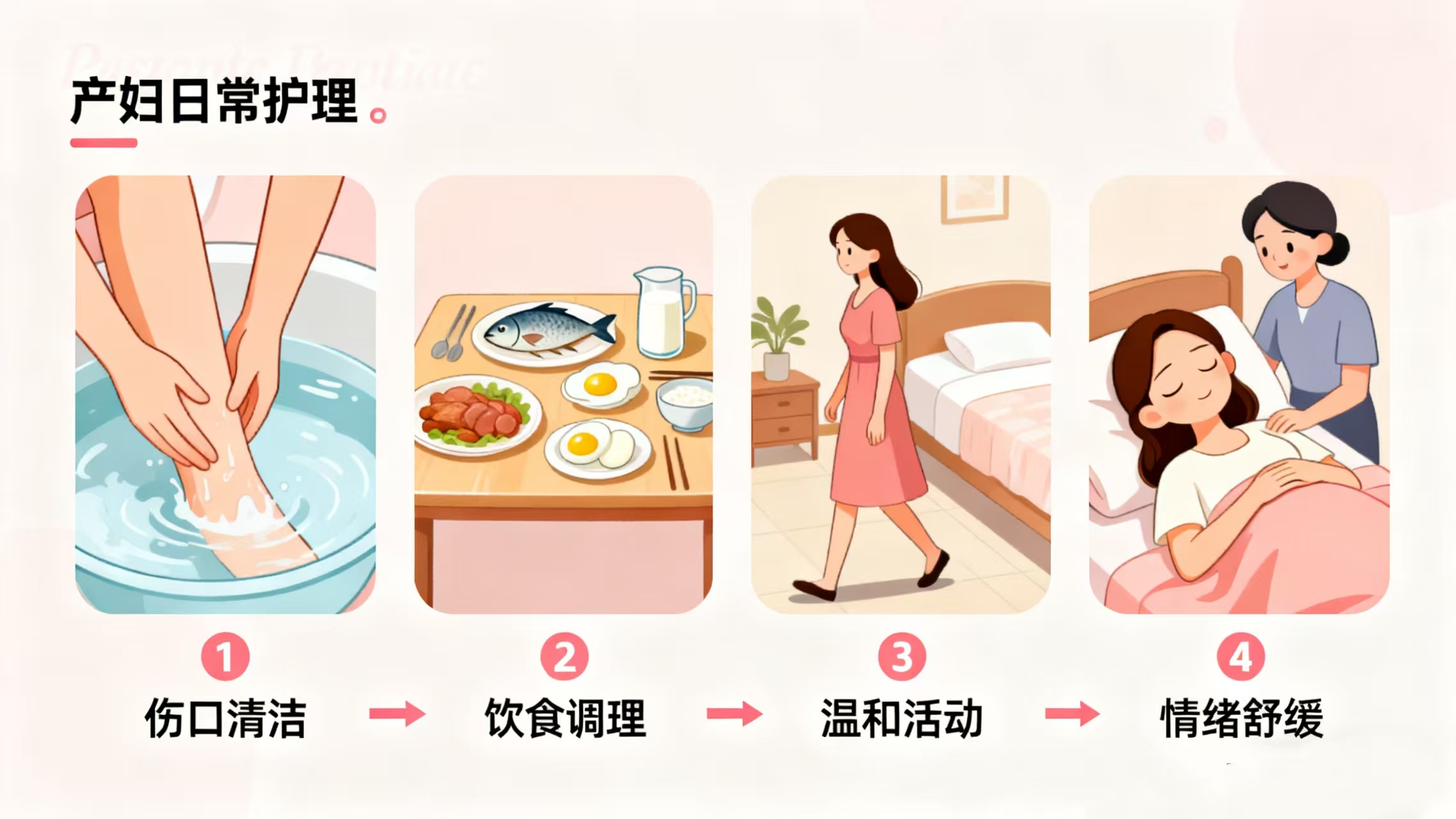 產(chǎn)婦日常護(hù)理核心要點(diǎn)
