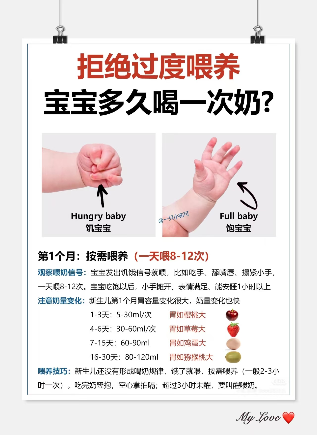 新生兒奶量對(duì)照表