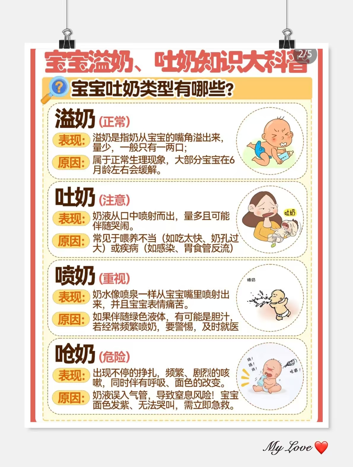 寶寶的危險(xiǎn)吐奶癥狀